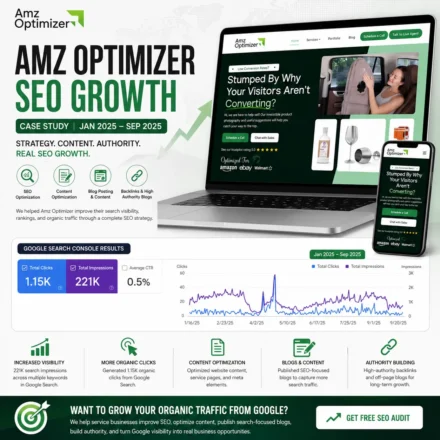 Amz Optimizer SEO Growth Case Study