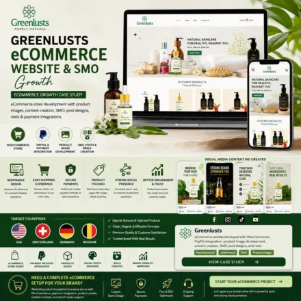 Greenlusts eCommerce Website & SMO Growth