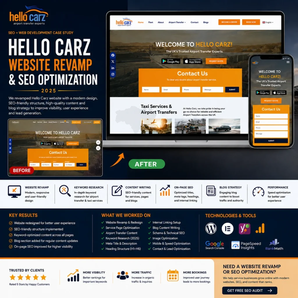 Hello Carz Website Revamp & SEO Optimization