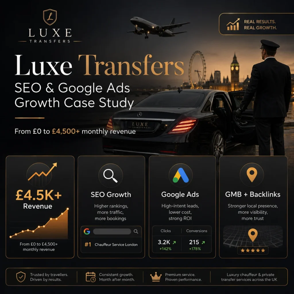 Luxe Transfers SEO & Google Ads Growth